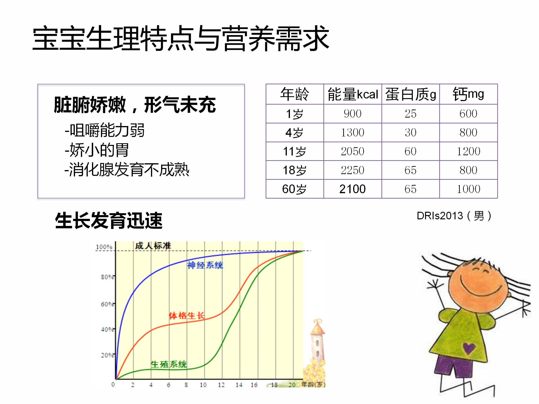 NYC紐約國際武漢1818中心：春季小兒推拿講座——主講人時偉