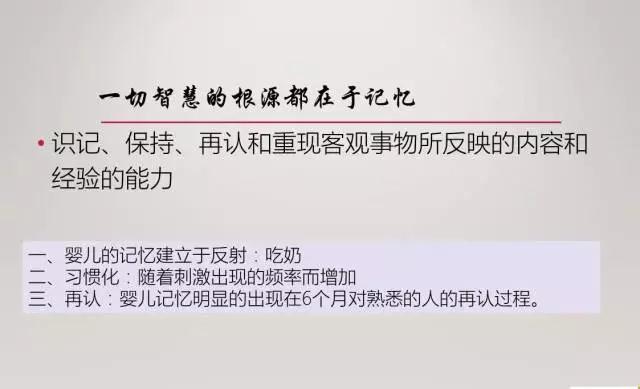 NYC紐約國際成都銀泰城早教中心寶寶的記憶力需要被保護課程回顧