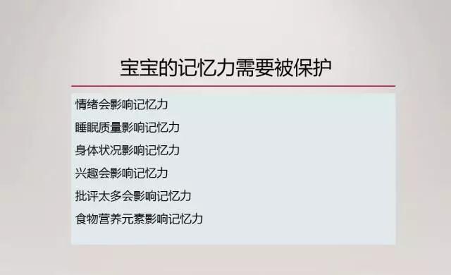 NYC紐約國際成都銀泰城早教中心寶寶的記憶力需要被保護課程回顧