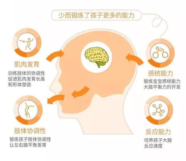 紐約國際兒童俱樂部