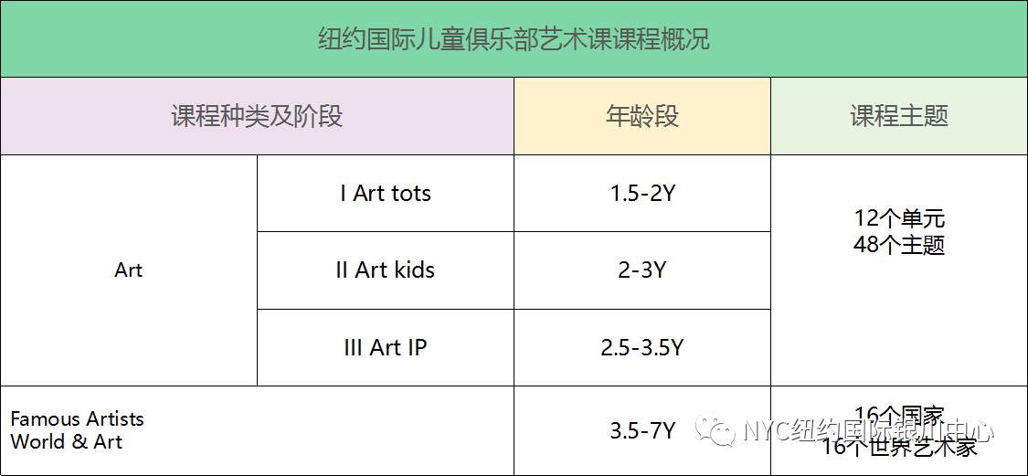 銀川早教中心