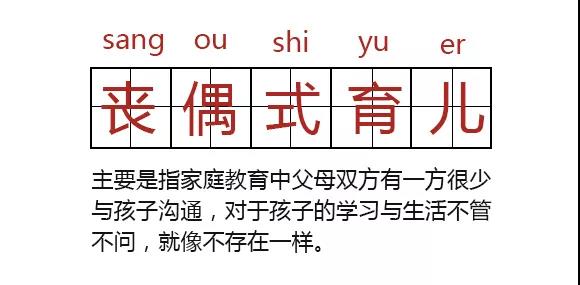 NYC紐約國際舊宮早教中心：2018年媽媽帶娃原來是這樣的……